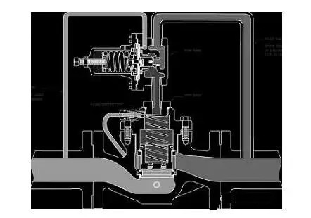 間接作用式調(diào)節(jié)閥 間接作用式調(diào)節(jié)閥